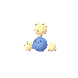 Papungha